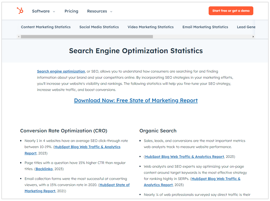 HubSpot SEO-Statistiken